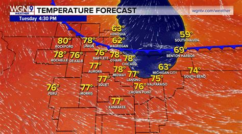 Near Picture Perfect May Weather Ahead to Begin Week—But 'Pneumonia Front' Set to Tumble Temps Tuesday Evening